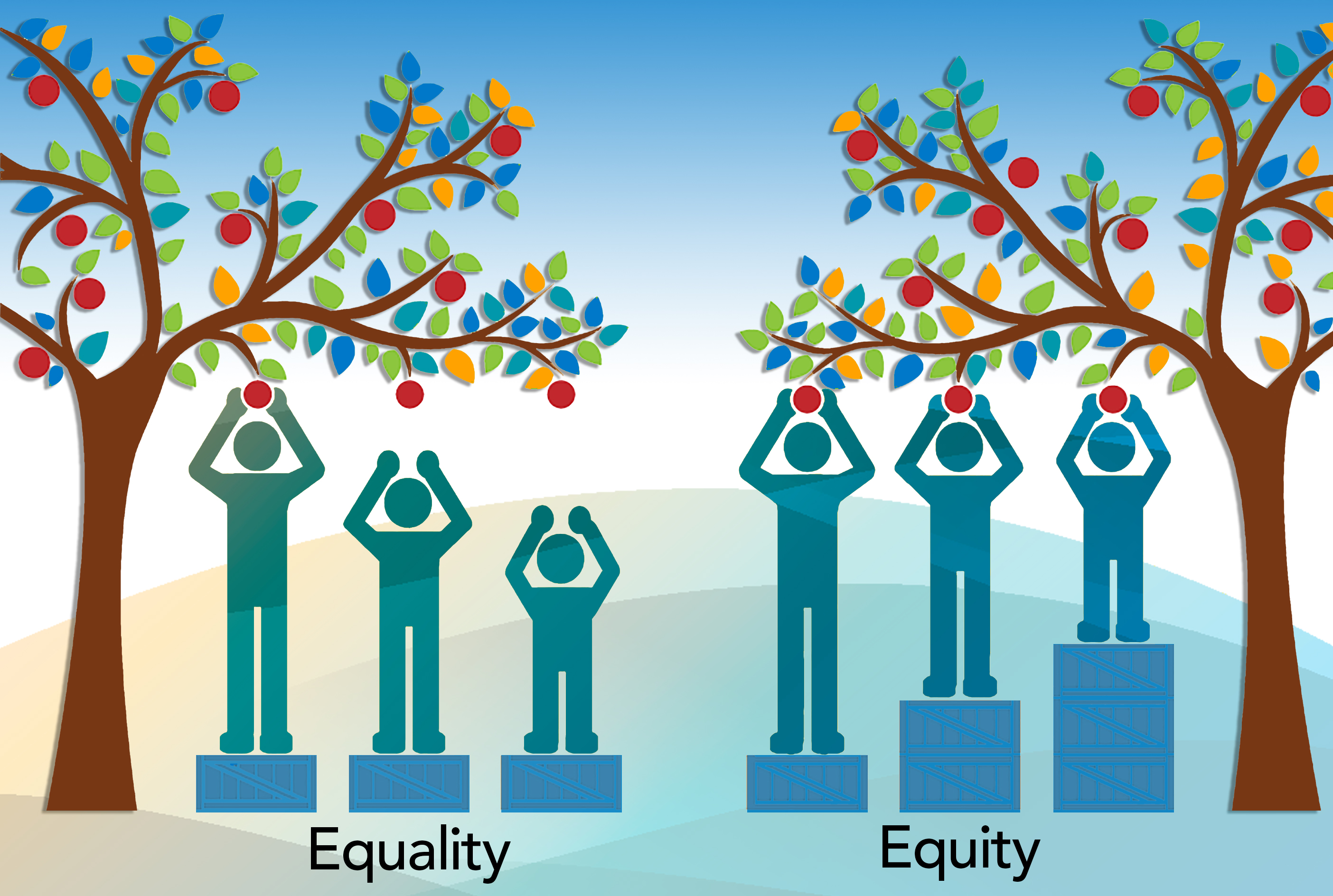 Gender & fisheries: Equality vs equity