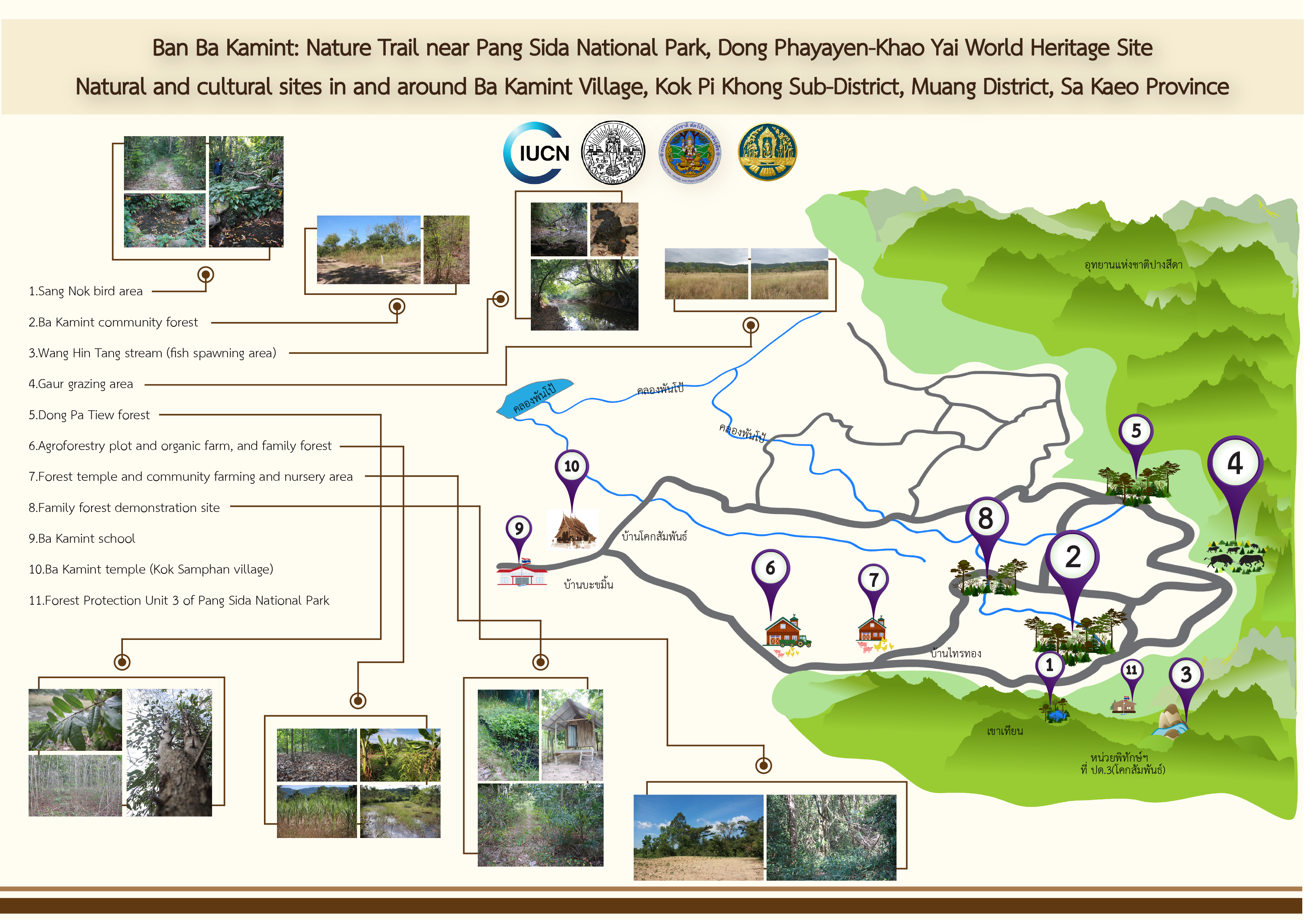 Map of natural sites around Ba Kamint community, adjacent to Pang Sida National Park