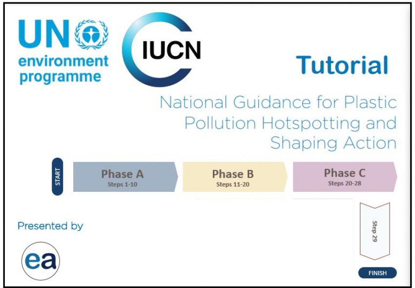 UNEP Tutorial National Guidance for Plastic Pollution Hotspotting and Shaping Action