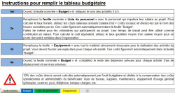 Cliquez ici pour télécharger le modèle budget
