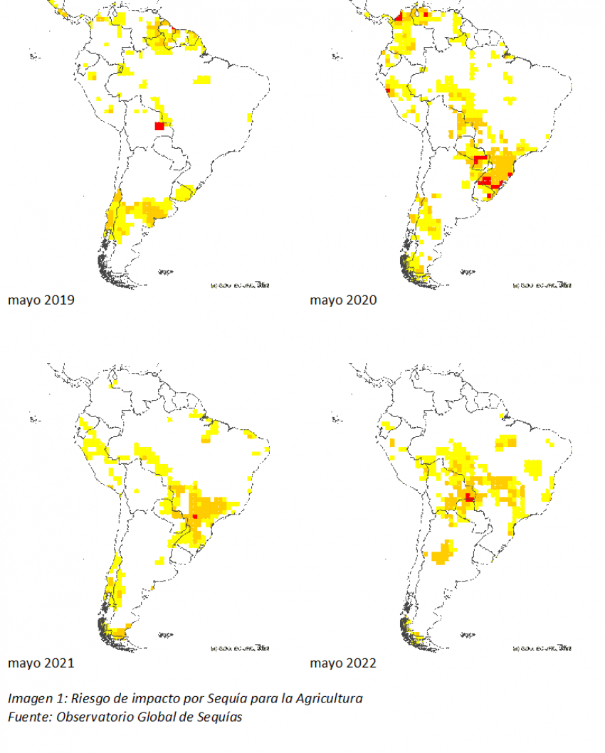 Observatorio Global de Sequias América del Sur