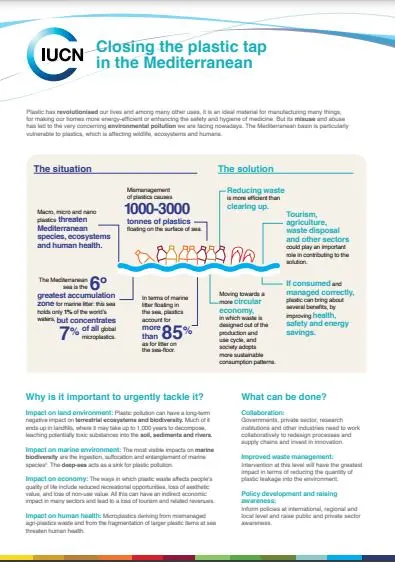 Closing the plastic tap in the mediterranean 