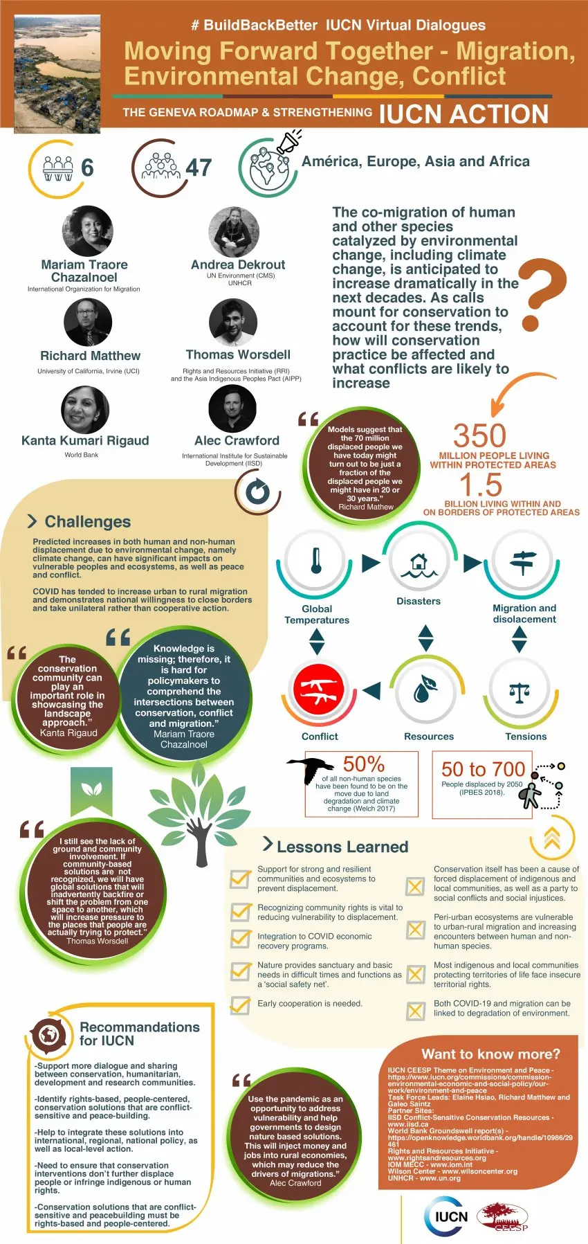 CEESP Dialogue Migration, Environmental Change and Conflict - BuildBackBetter